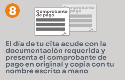 Paso 8: acude a tu cita con documentación y comprobante de pago